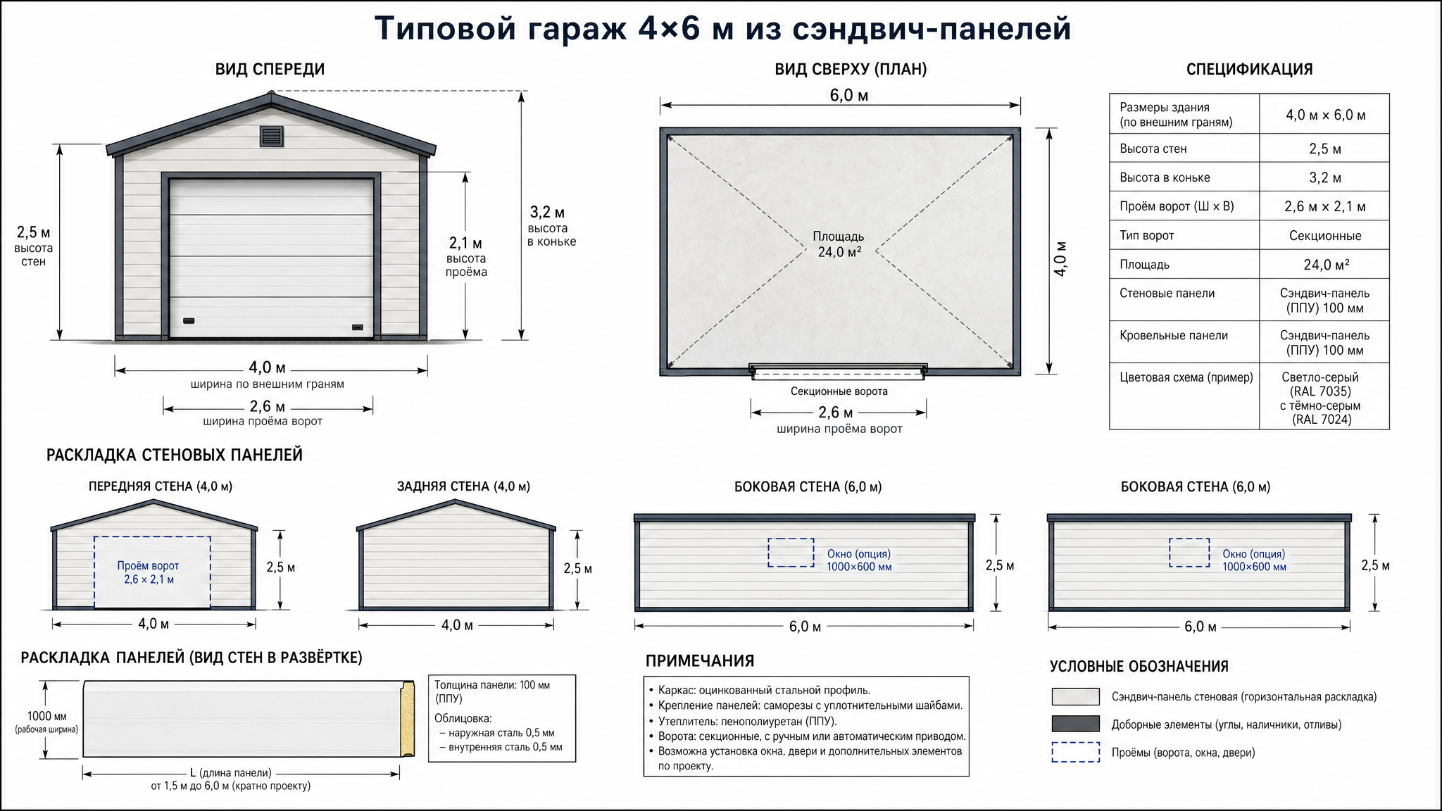 Схема гаража 4×6 м из сэндвич-панелей Схема типового гаража 4×6 м с размерами, воротами и раскладкой панелей